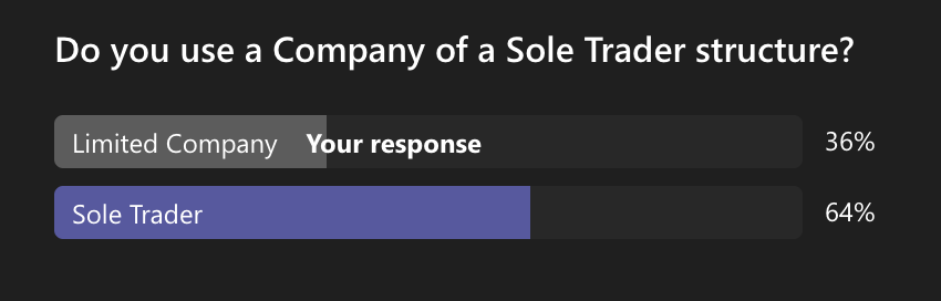 sole trader or company